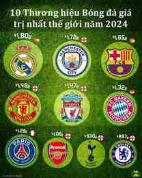 câu lạc bộ bóng đá club león