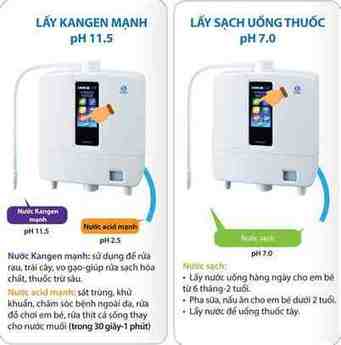 hướng dẫn sử dụng máy kangen k8