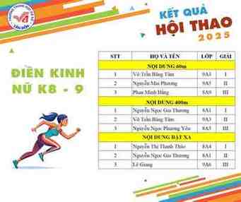 k8 lớp mấy