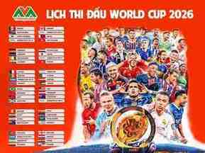 lịch thi đấu world cup club 2026