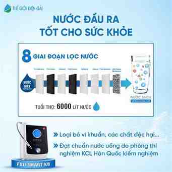 máy lọc nước điện giải fuji smart k8