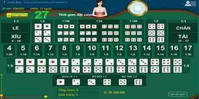 mẹo chơi tài xỉu 68 game bài