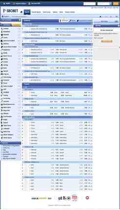 sbobet handicap