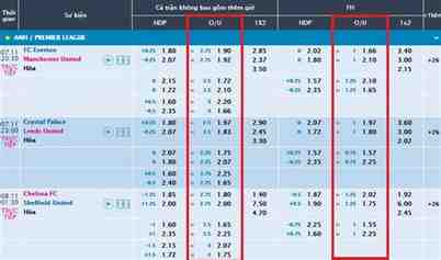 tỷ lệ kèo 188bet